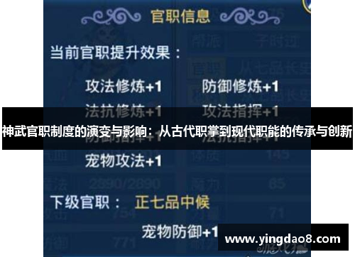 神武官职制度的演变与影响：从古代职掌到现代职能的传承与创新